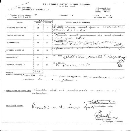 Standard 8 Certificate