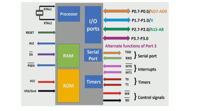 8051.pdf