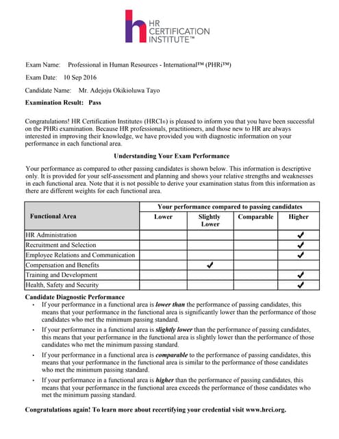OTIHRCIExamReportPassed nfhrci f5e14d91 6aac 4249 940d OTIHRCIExamReportPassed nfhrci f5e14d91 6aac 4249 940d