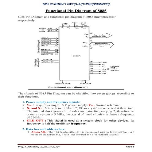 8085 alp programs | PDF