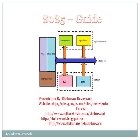 8085guide | PPT