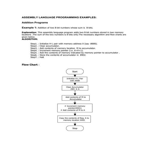 8085 micro  processor- notes
