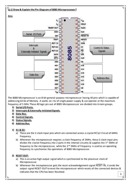 Bus structure of 8085 microprocessor 8085 microprocessor complete t…