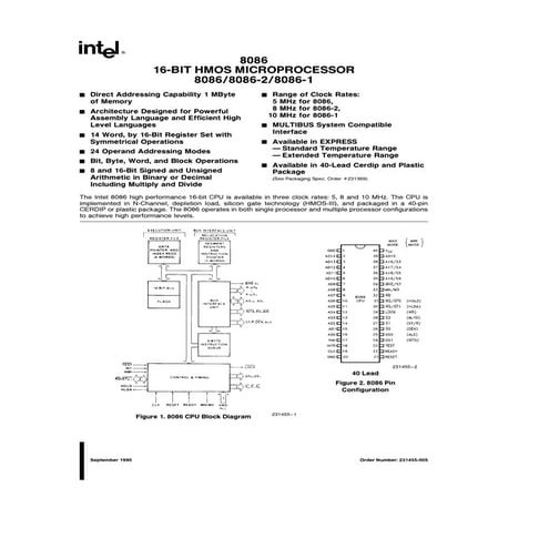 8086 pin function | PPT