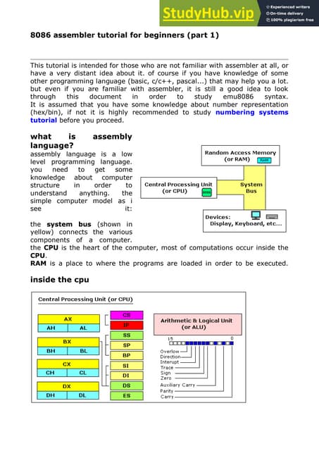 8086 Assembler Tutorial For Beginners (Part 1