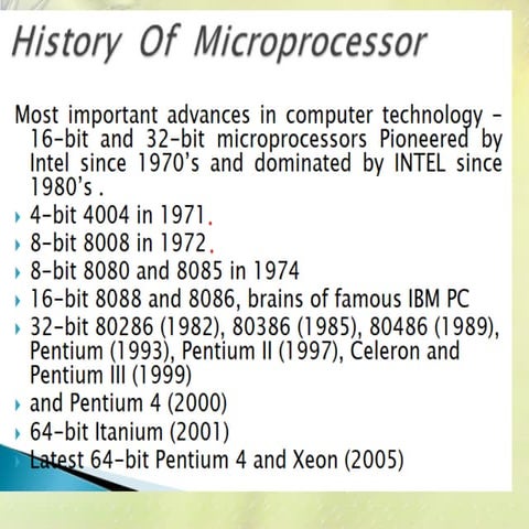 8086 bascis register with pin diagram explanation