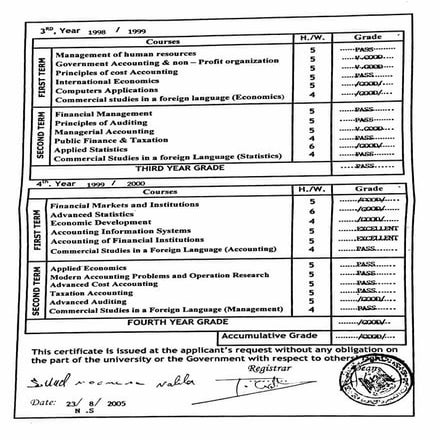 BA 2 | PDF