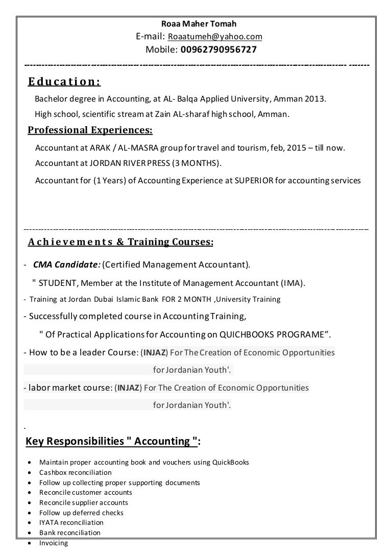 Roaa Maher Resume Copy