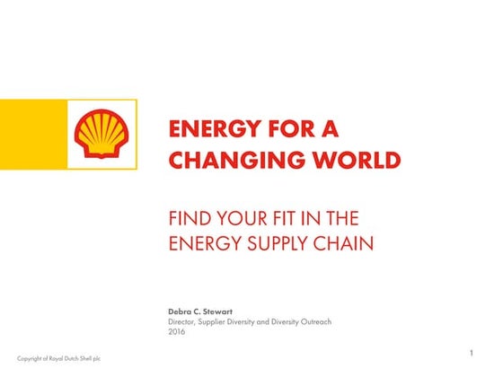 Shell company | PPTX | Logistics and Transportation Industry | Industries