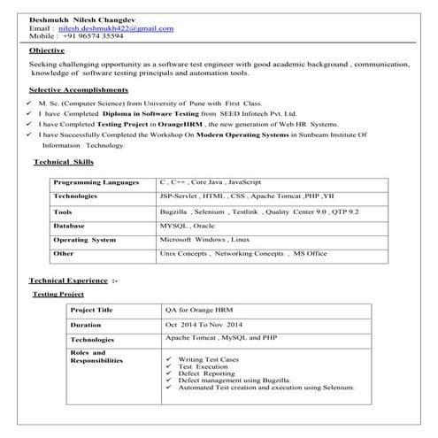 Nilesh Deshmukh-Testing,Oracle,C,Java,Unix