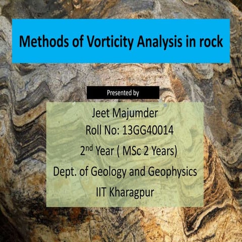 Non-thesis seminar (3rd sem)