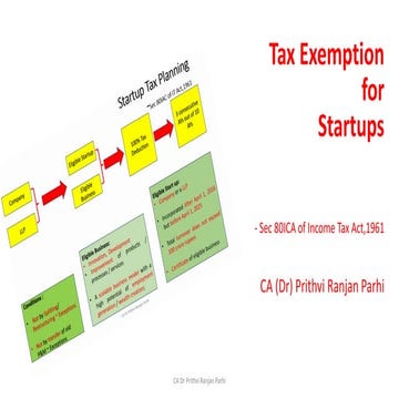 Income Tax  exemption for Start up : Section 80 IAC