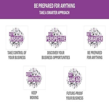 Troubleshooter´s Top 5: Real-world performance tuning of IFS Applications