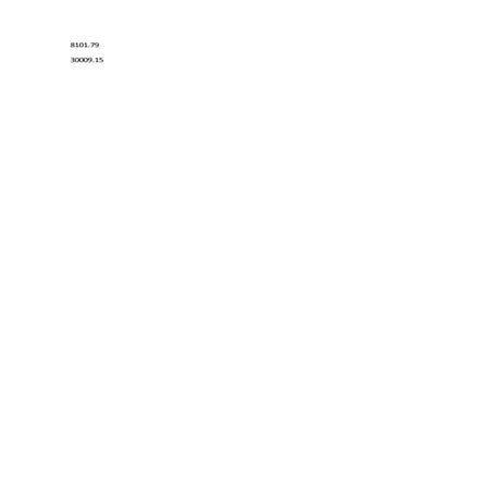 8101 | PDF