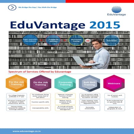 EduVantage eBrochure