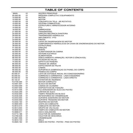 Catalogo de peças colheitadeira 8120  Case