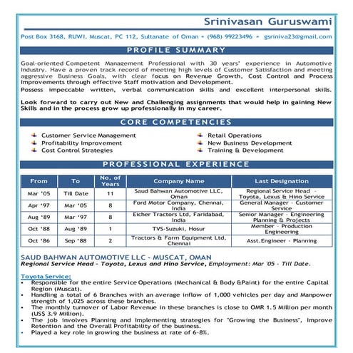 Srinivas Resume 2016