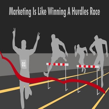 Marketing Is Like Winning A Hurdles Race