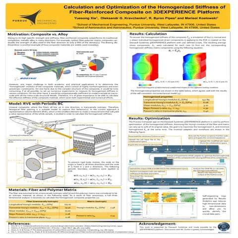 Yuesong-Xie-Poster-RUM-2015