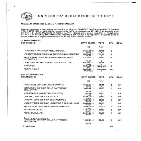 Master - Transcript of Records | PDF