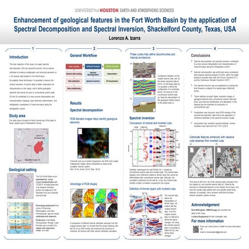 Enhancement of geological features in the Fort Worth Basin by the application...