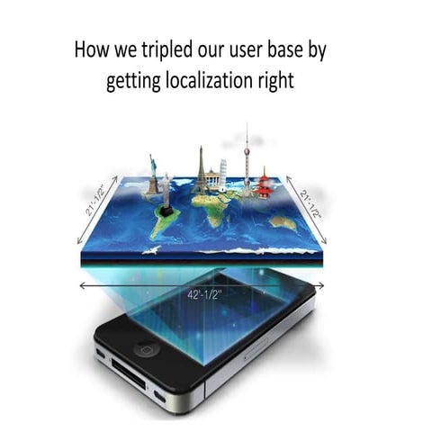 How we tripled our user base by getting localization right