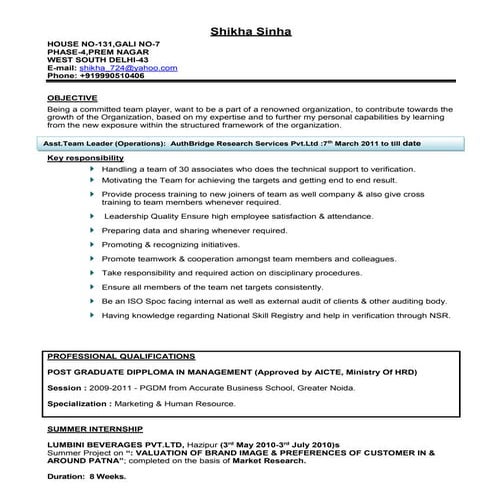 resume shikha