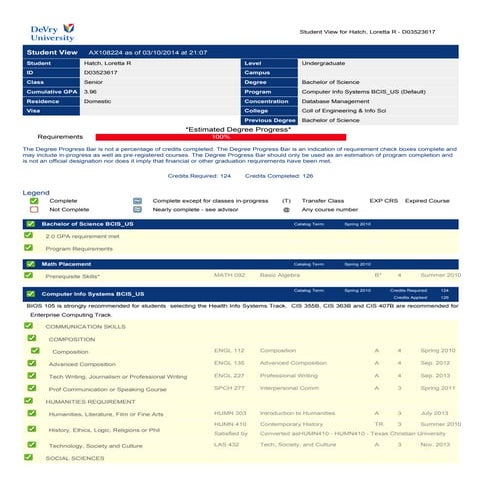 CTU Transcript | PDF
