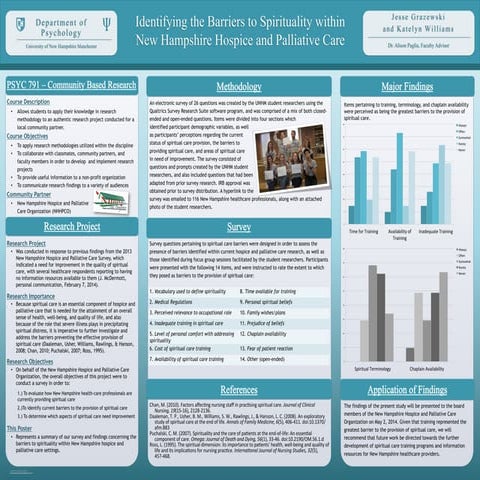URC Poster Presentation- Final