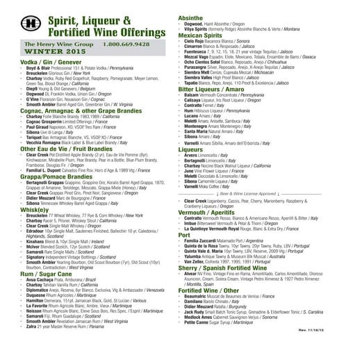 FULL BAR MENU | PDF