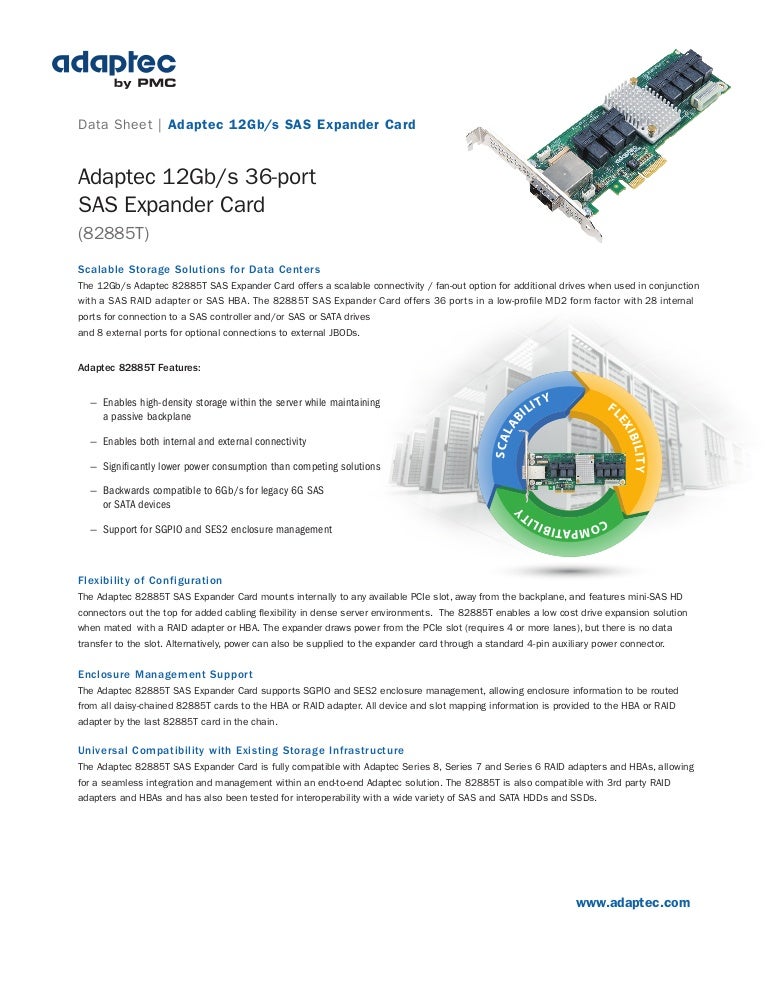 Adaptec 12Gb/s SAS Expander Card