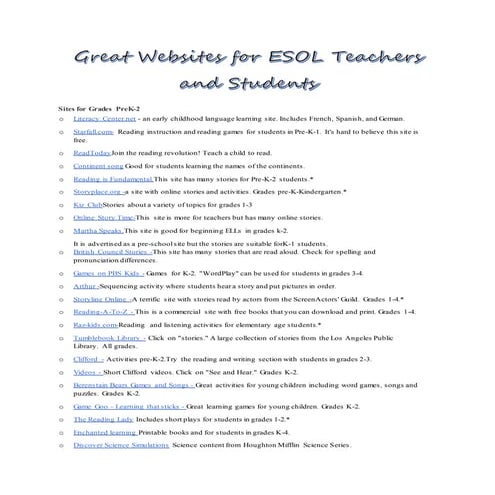 Great Websites for ESOL Teachers and Students