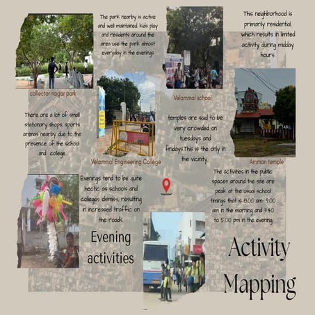 ACTIVITY MAPPING AND BEHAVOURIAL MAPPING | PDF