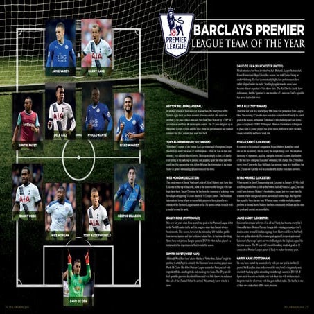 2018/2019 ENGLISH PREMIER LEAGUE ANALYSIS | DOCX