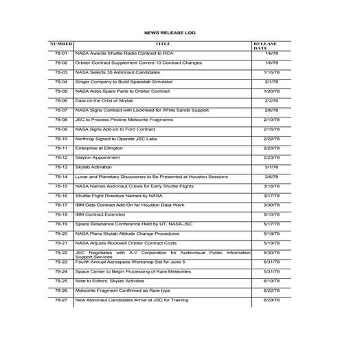 1978 NASA News Release Log | PDF
