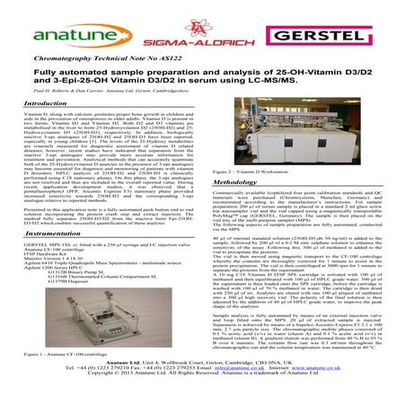 Vitamin D in Serum-MicroLiter