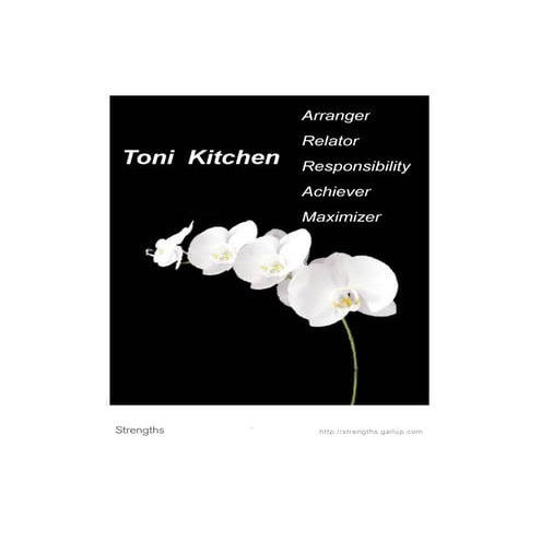 Strengths Finder Certificate 2