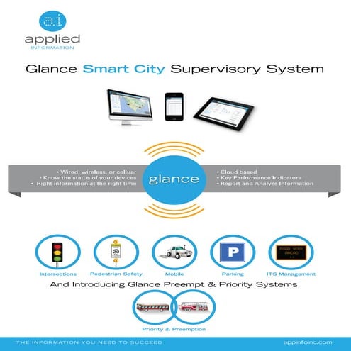 Glance Smart City Supervisory System