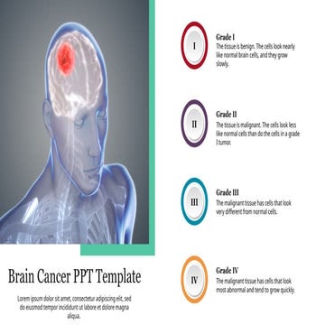 Understanding Brain Cancer Grades: From Benign to Malignant Tumors | PPTX