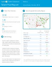 US Welders | Talent Pool Reports 2014