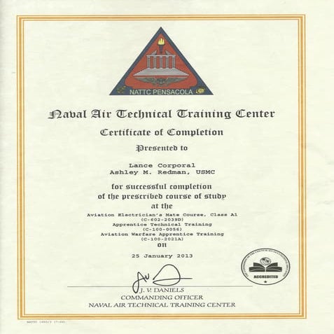 Military Training Docs.PDF