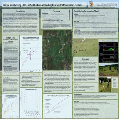 SiegelResearchPoster2014-Final