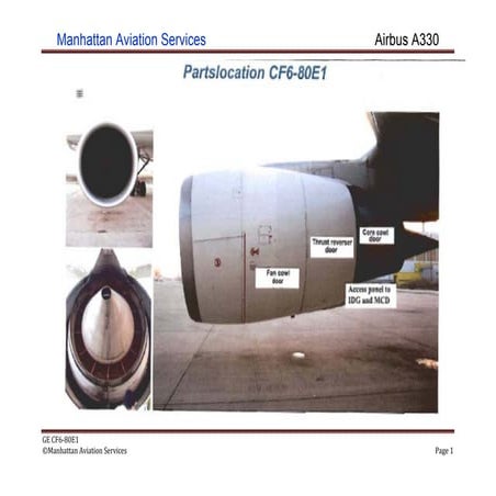 Comprehensive Overview of Manhattan Aviation Services Airbus A330 with ...