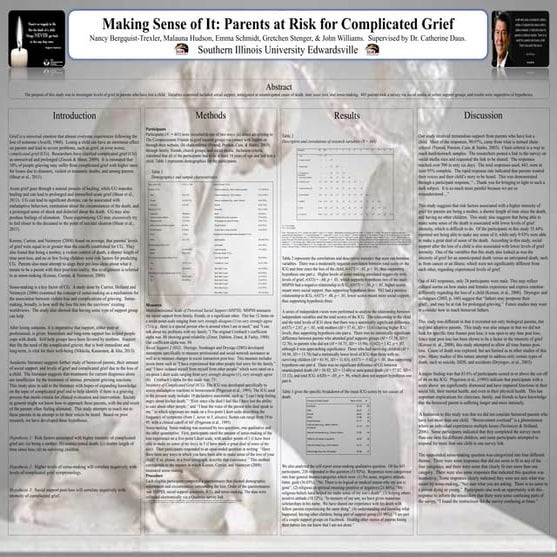 Apa Corrected Sample Papers By Apa Org