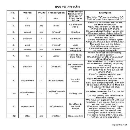 Vstep test preparation for B2 B1 C1 C2 level | PDF