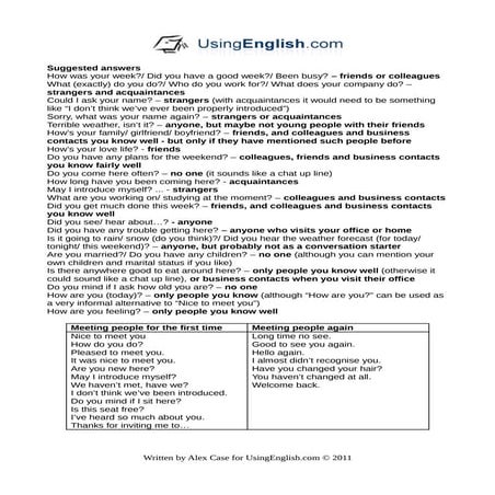 MEETING PEOPLE QUESTIONS intelligence overview