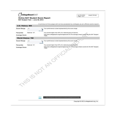 AP score report | PDF