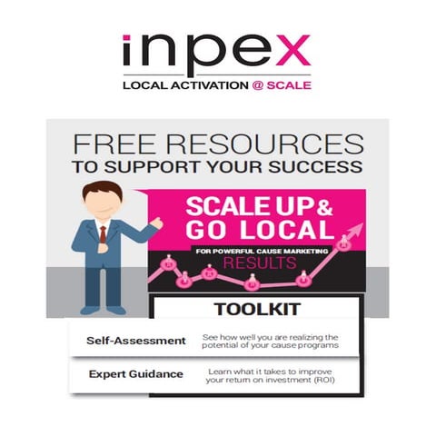 INPEX-Local Activation Toolkit and Infographic2016 | PDF