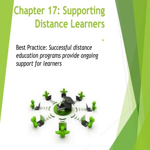 Chapter 17 Supporting Distance Learners