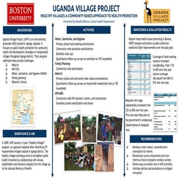 Practicum_Poster Final | PDF
